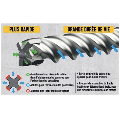 Foret Béton SDS+ 4 Taillants D. 12 X Lt. 460 Mm 4G4 - 112D12L0460 - Diager 4 Foret Béton SDS+ 4 Taillants D. 12 X Lt. 460 Mm 4G4 - 112D12L0460 - Diager – Image 2