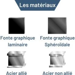 DIAGER Coffret Plastique De 6 Forets HSS Meulés Ø 2-3-4-5-6-8 5 DIAGER Coffret Plastique De 6 Forets HSS Meulés Ø 2-3-4-5-6-8 -DIAGER Soldes Magasin 18222959 2