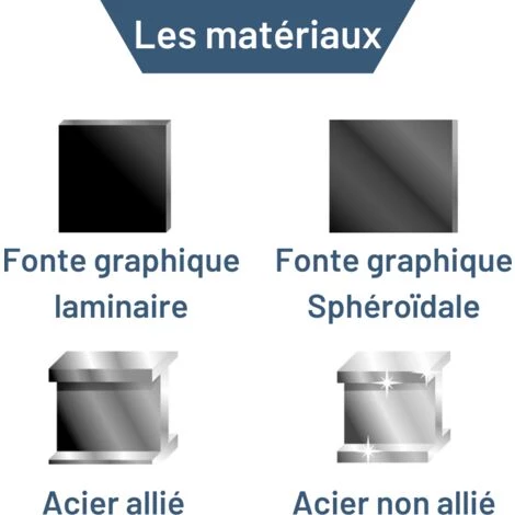 DIAGER Coffret Plastique De 6 Forets HSS Meulés Ø 2-3-4-5-6-8 4 DIAGER Coffret Plastique De 6 Forets HSS Meulés Ø 2-3-4-5-6-8 – Image 2