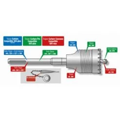 Trépan Couronne DIAGER - Ø 125 Mm - 300D125 -DIAGER Soldes Magasin 24496328 2