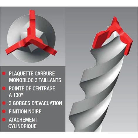 5 Forets Béton OPTIMA-3 Ø4-5-6-8-10 Mm - DIAGER 5 5 Forets Béton OPTIMA-3 Ø4-5-6-8-10 Mm - DIAGER – Image 3